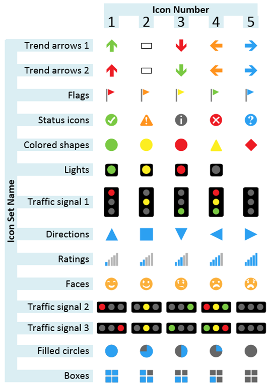 A Table Of Visio Data Graphic Icon Sets Bvisual