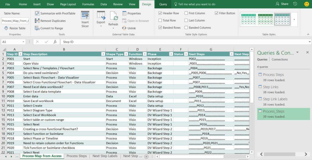 Data Visualizer For Visio Pro For Office 365 – Part 2 - BVisual