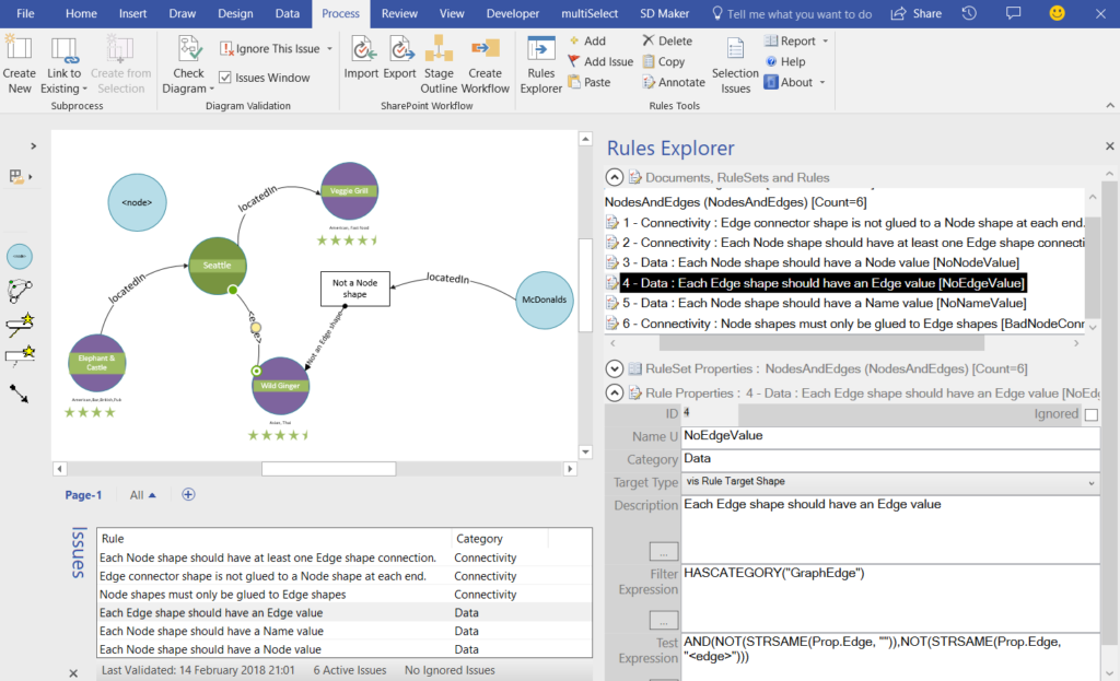 Rules Tools for Visio - bVisual