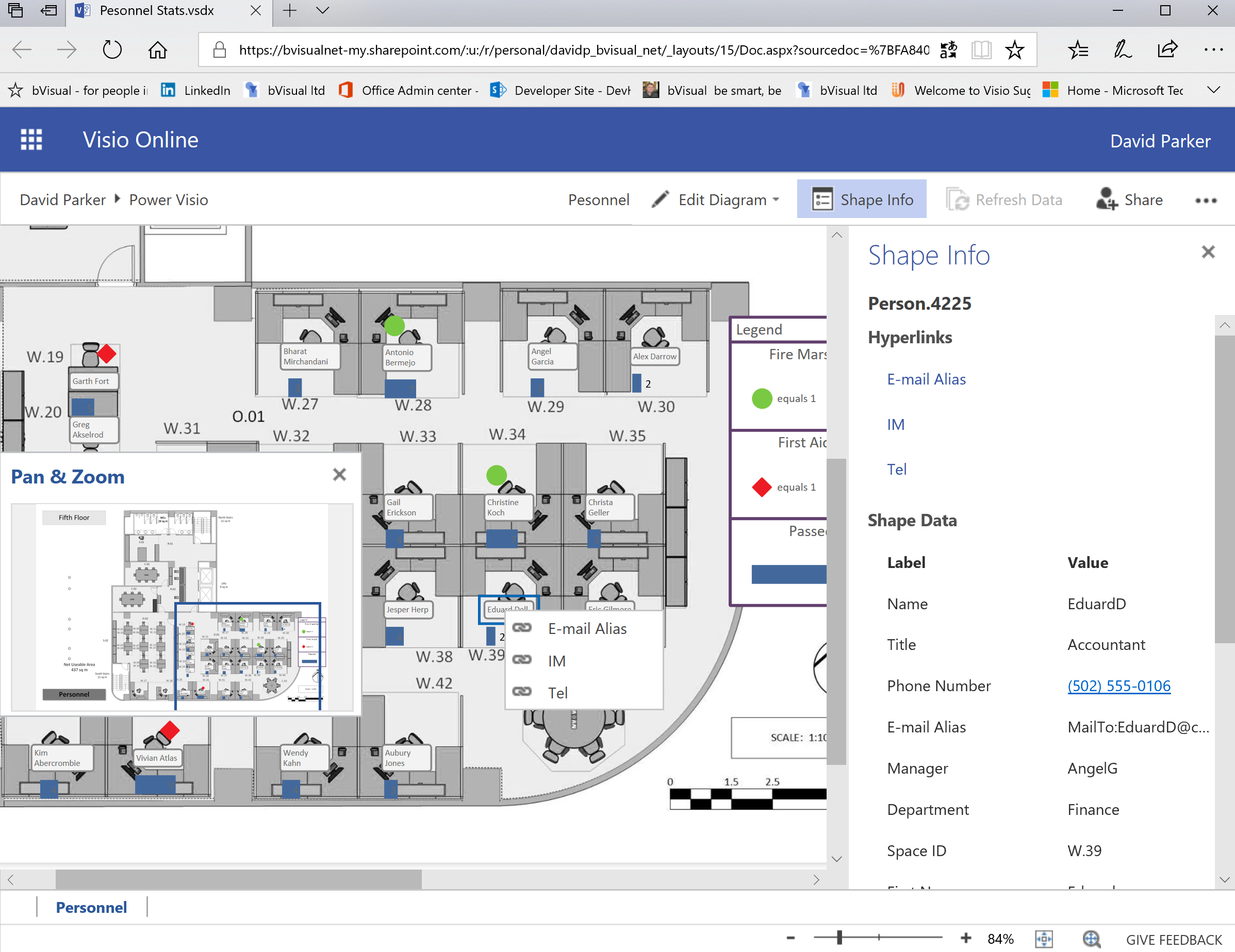 Personnel Stats Visio Online