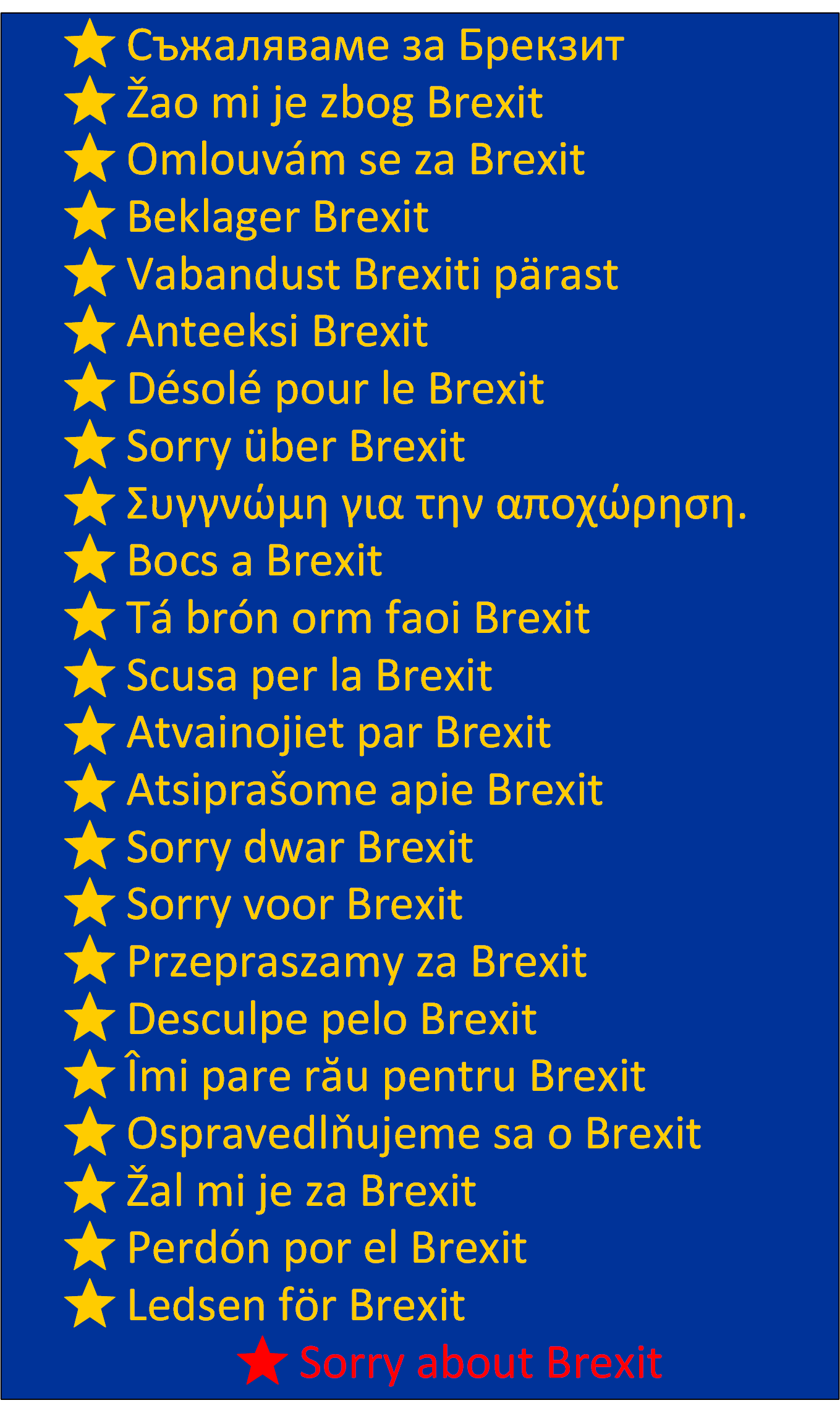 Sorry about Brexit