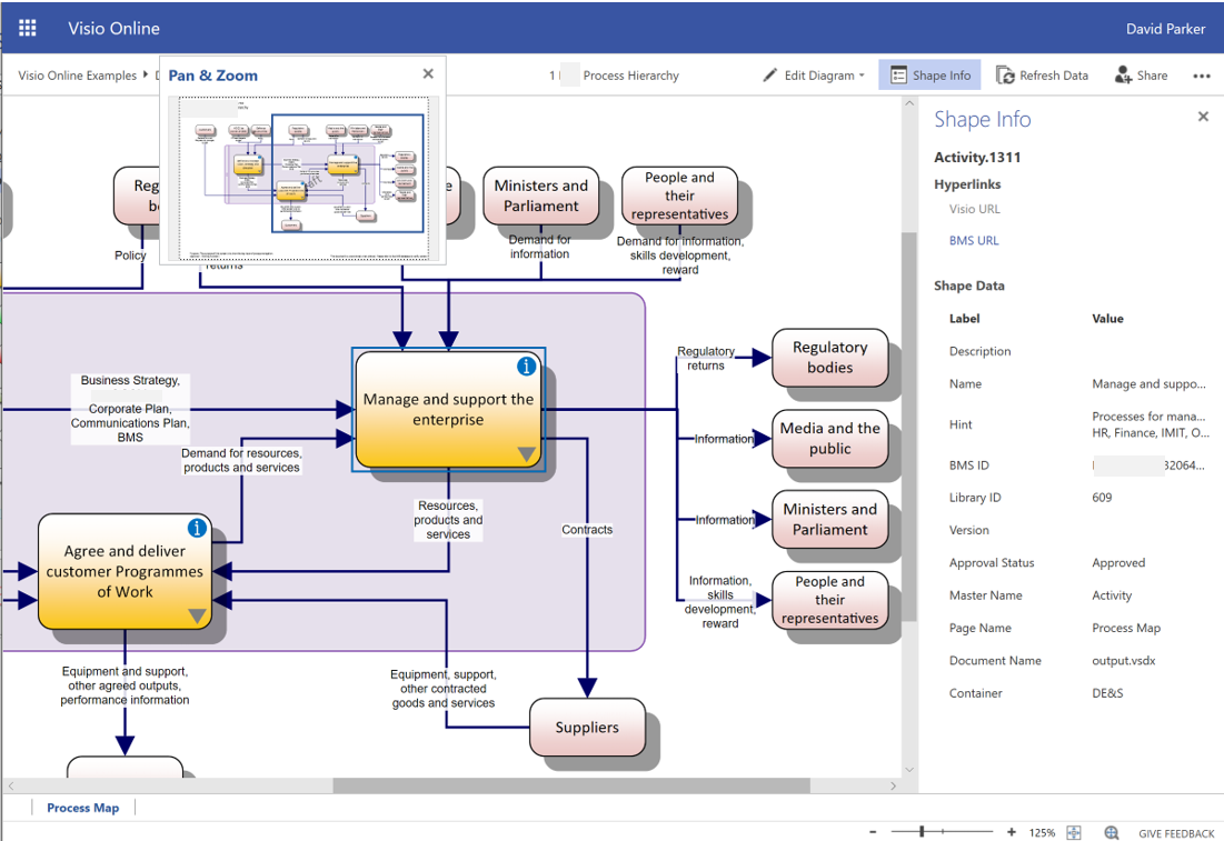 A BMS diagram displayed in Visio Online