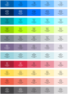 Formatting SharePoint Columns with RGB Color - bVisual