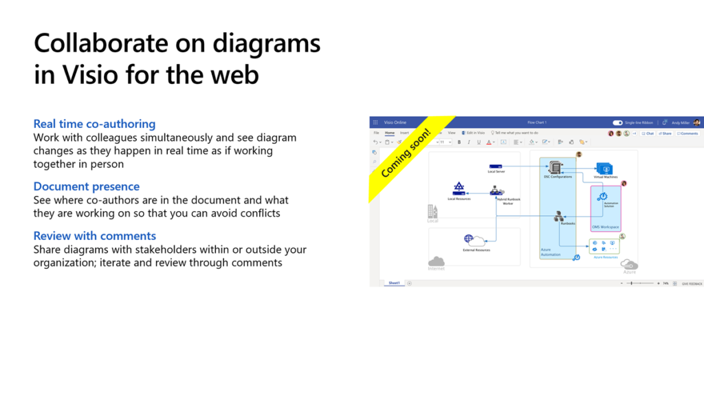 Collaboration Capabilities Coming Soon