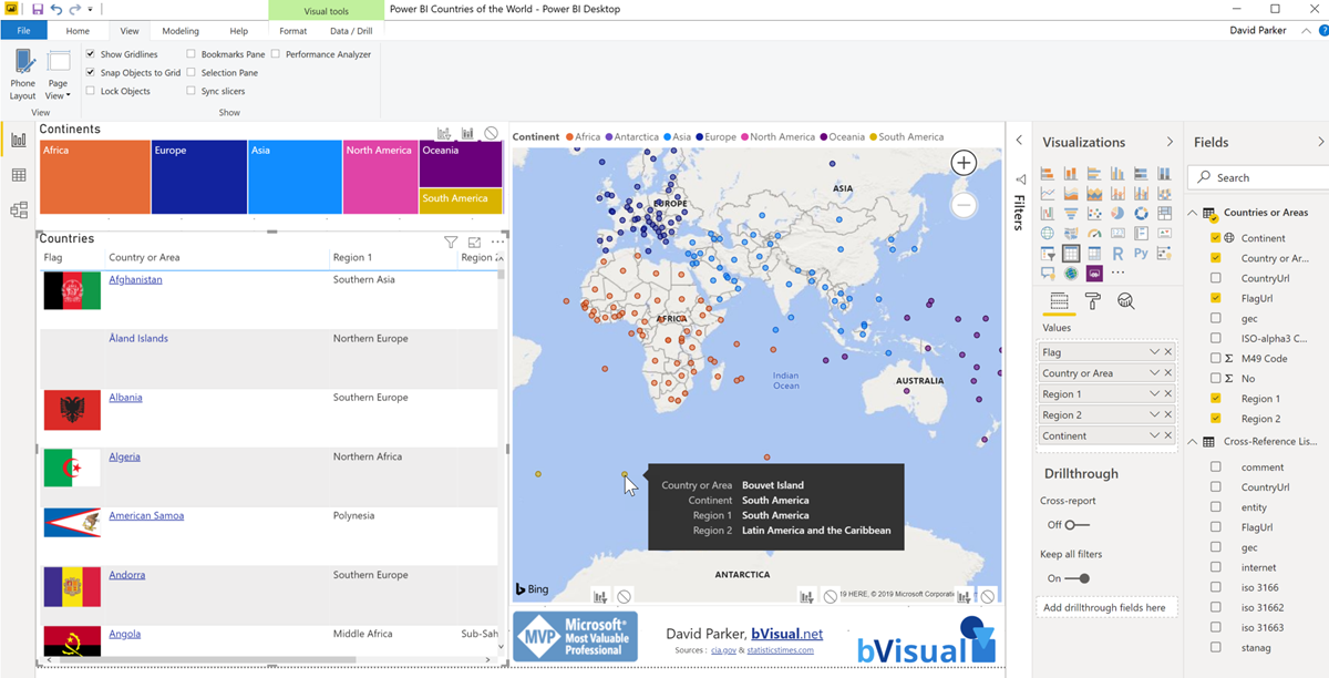 Countries of the World in Power BI with Flags