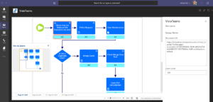 Sharepoint Management Visualusal Creating Visio Tabs and Apps for Teams with SharePoint Framework (SPFx ...