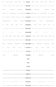 Viewing the Visio Custom Line & Fill Patterns - bVisual