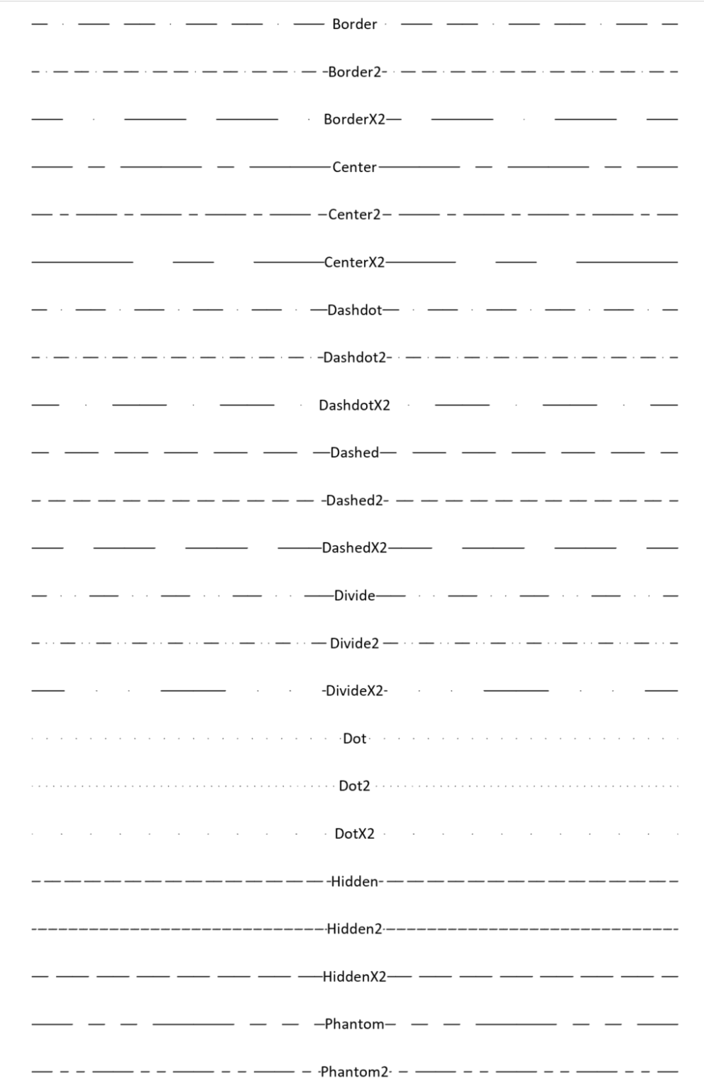 Viewing the Visio Custom Line & Fill Patterns - bVisual