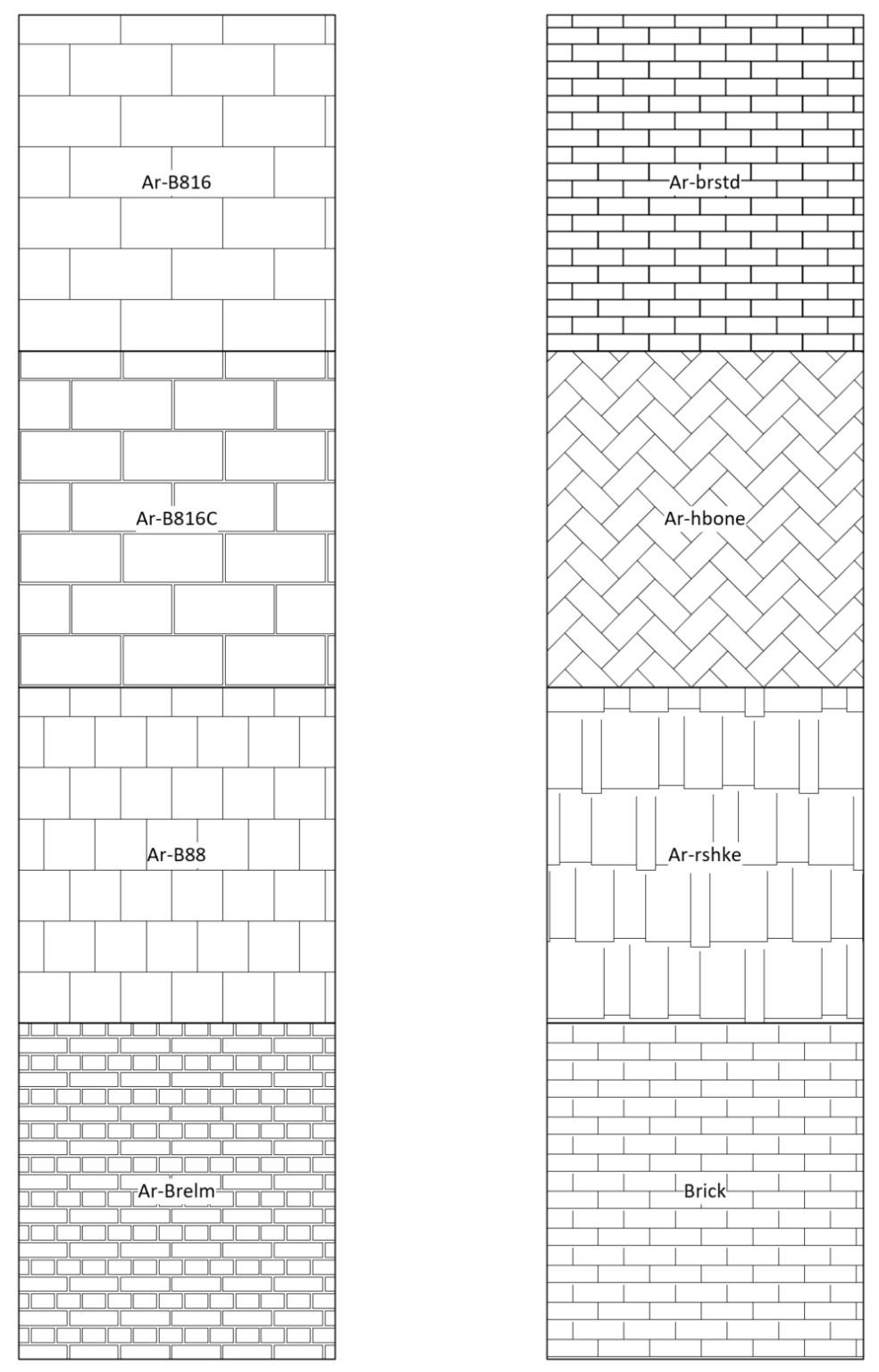 Viewing the Visio Custom Line & Fill Patterns - bVisual