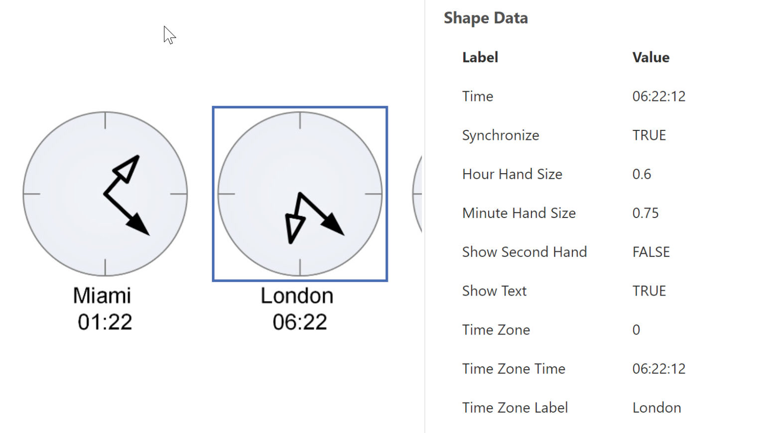 A MultiTime Zone Clock for Visio bVisual