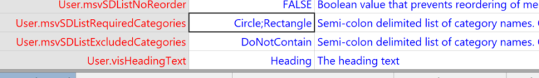 A Visio List Shape is also a Container - bVisual