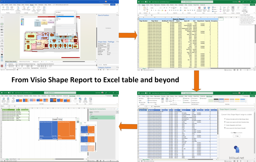 Visio Shape Report Converter Excel add-in available - bVisual