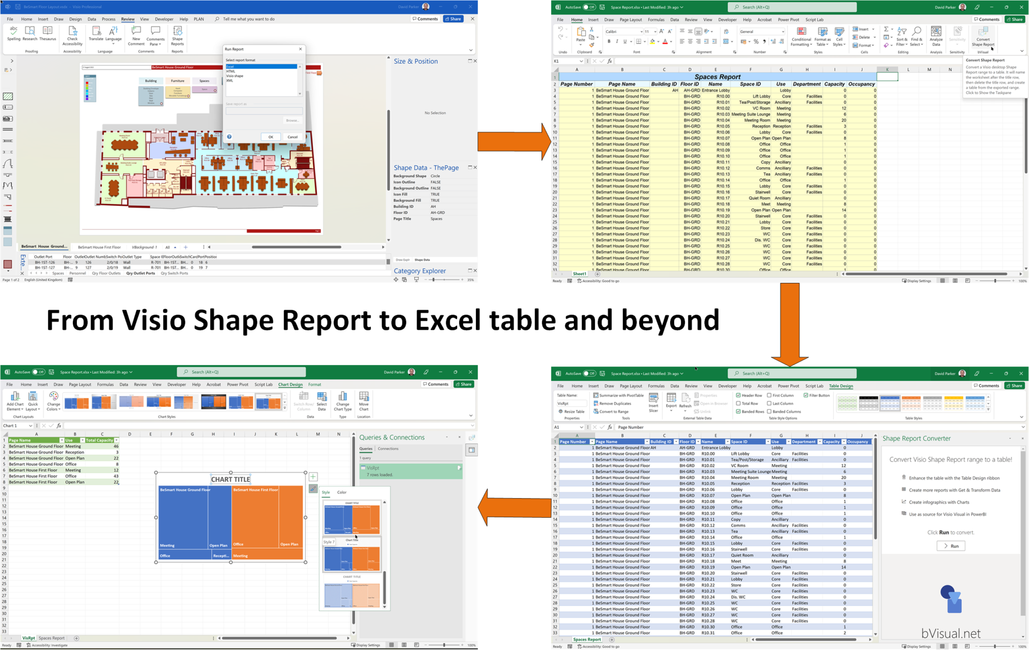 shape-report-converter-archives-bvisual