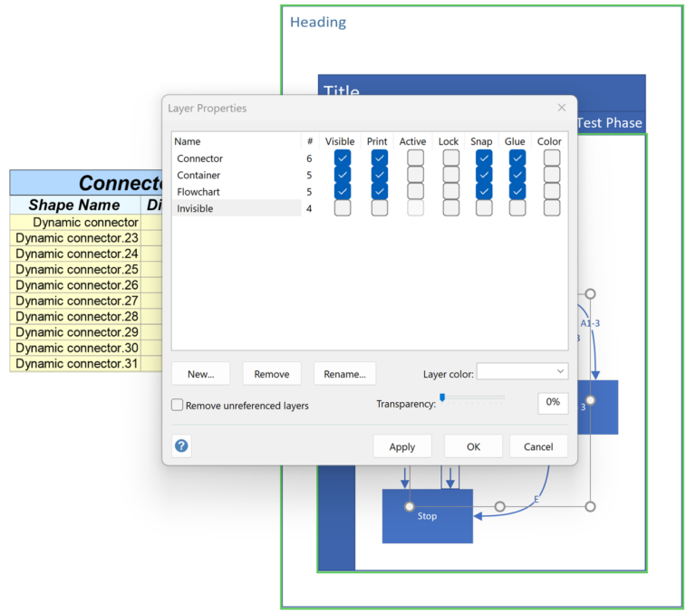 Pushing Data Visualizer In Visio To The Limits! - BVisual