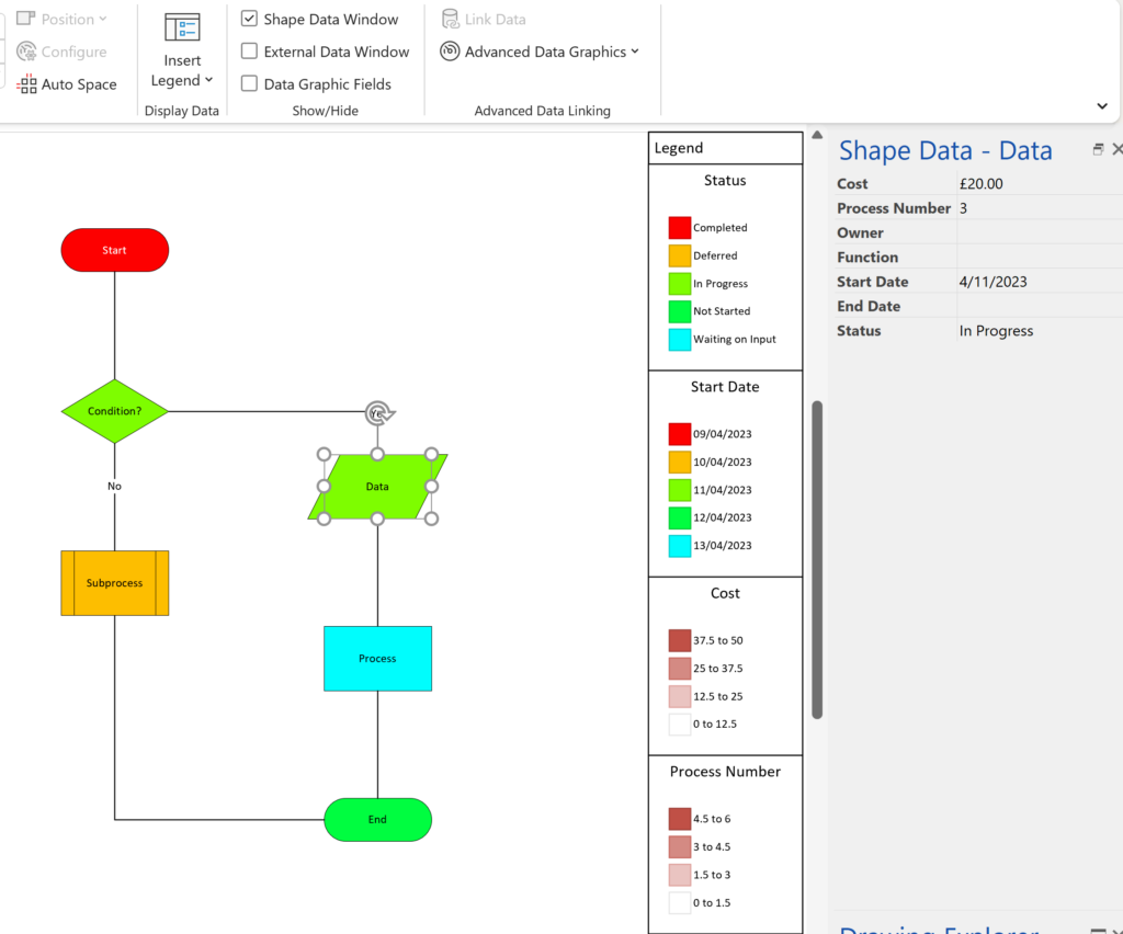 Understanding Visio Data Graphic's Color by Value - bVisual