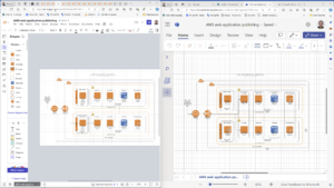 How to migrate from Lucidchart to Visio - bVisual