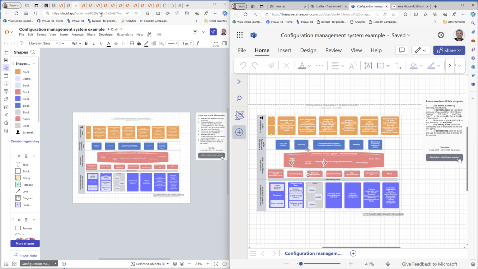 How to migrate from Lucidchart to Visio - bVisual